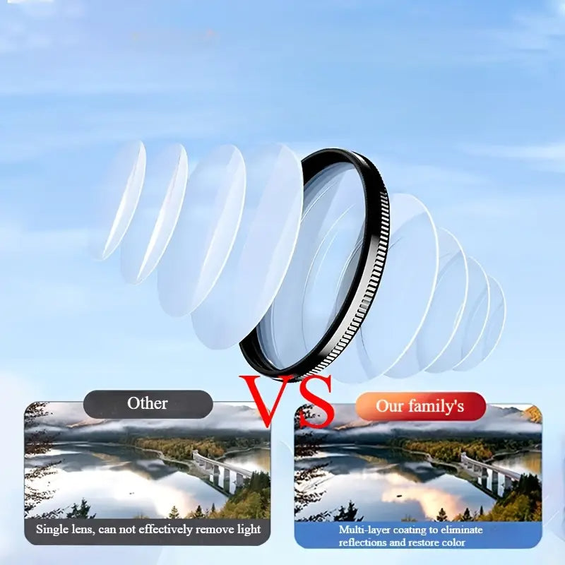 Heysliy 52 mm-es CPL szűrő telefonhoz klipszel