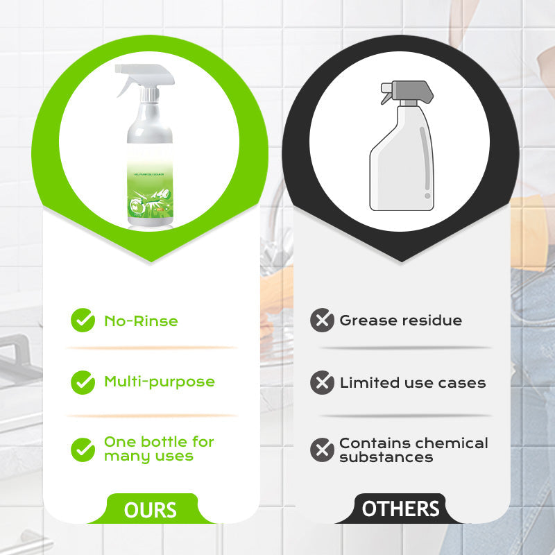 🔥🏡Univerzális öblítés nélküli tisztító spray🧼